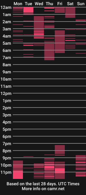 cam show schedule of _feli_
