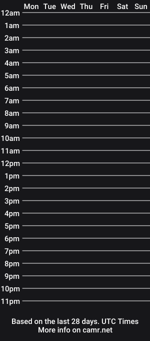 cam show schedule of andydumont