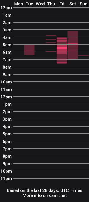 cam show schedule of audrey_