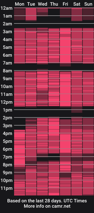cam show schedule of islandladies