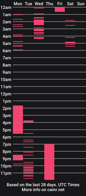 cam show schedule of jully_lov