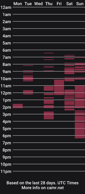 cam show schedule of karinamango