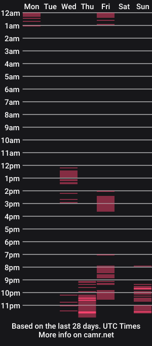 cam show schedule of missksavage