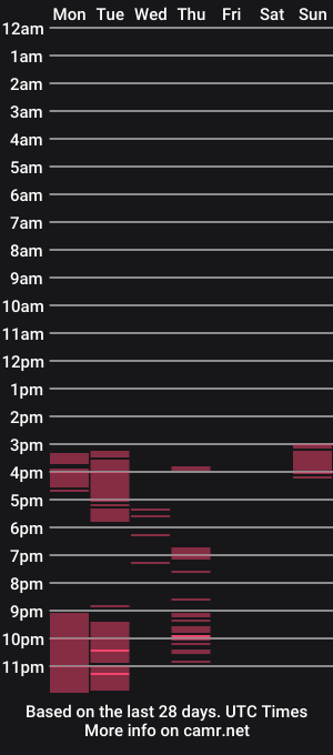 cam show schedule of ourwhitesecret