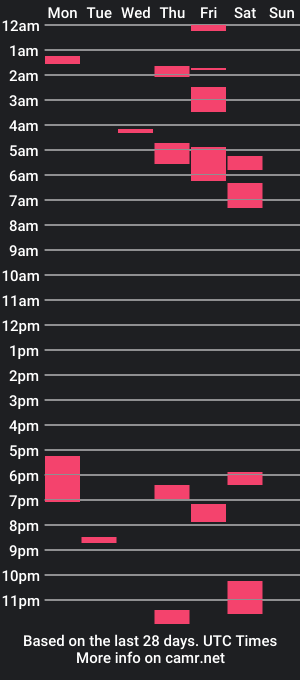 cam show schedule of 00naam