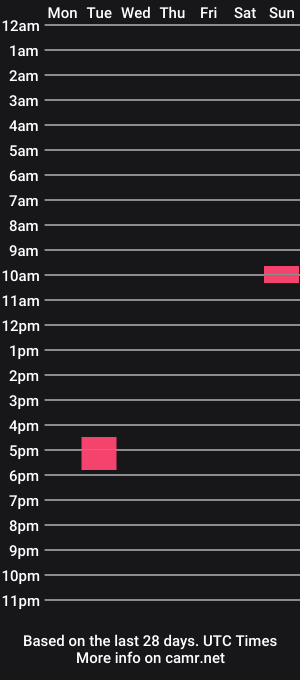 cam show schedule of 01flashblack