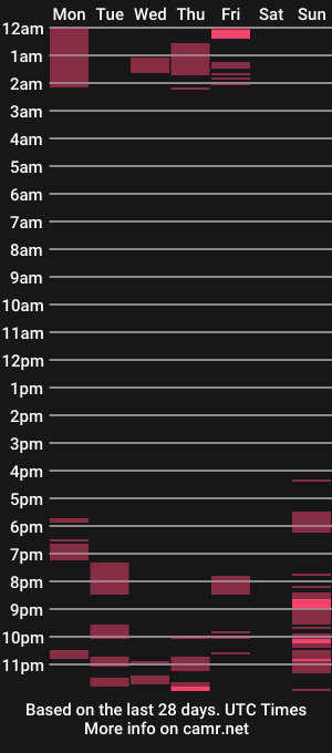 cam show schedule of 01tatianats
