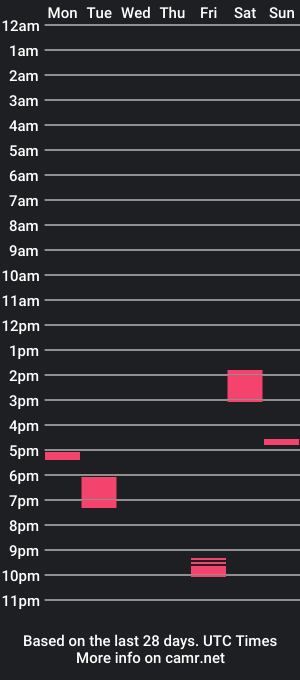 cam show schedule of 0815deri