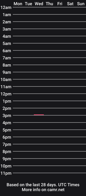 cam show schedule of 0bj3ct