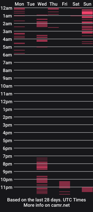 cam show schedule of 0liv3