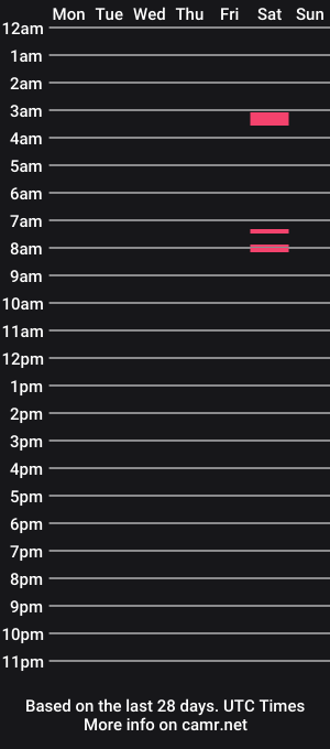 cam show schedule of 132056