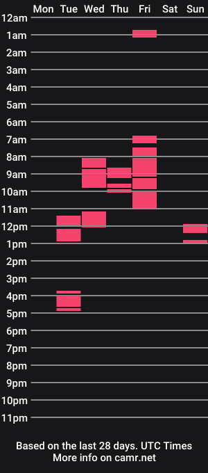 cam show schedule of 14incheshard