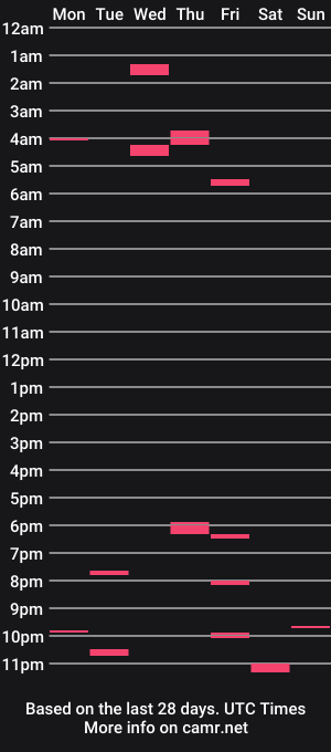cam show schedule of 19yearoldinblackbriefs