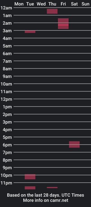 cam show schedule of 1andonlycanadaman