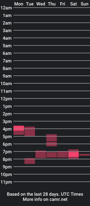 cam show schedule of 1asuckstick