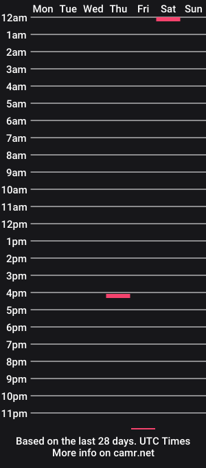 cam show schedule of 1creampie4you