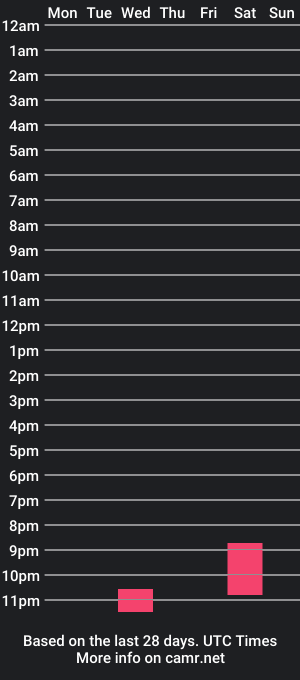 cam show schedule of 1mh4rny