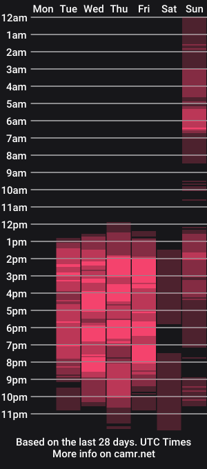 cam show schedule of 1naughty_milf