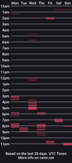 cam show schedule of 1psycho22