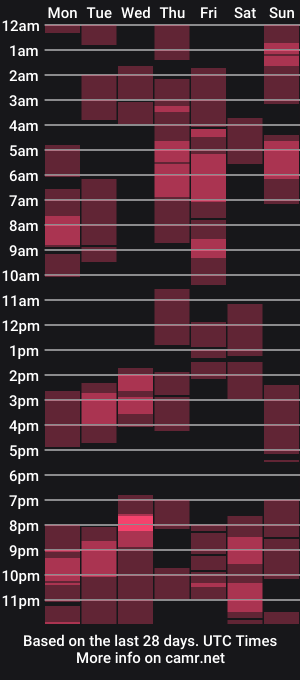 cam show schedule of 1sexyhotmusclesforyou1