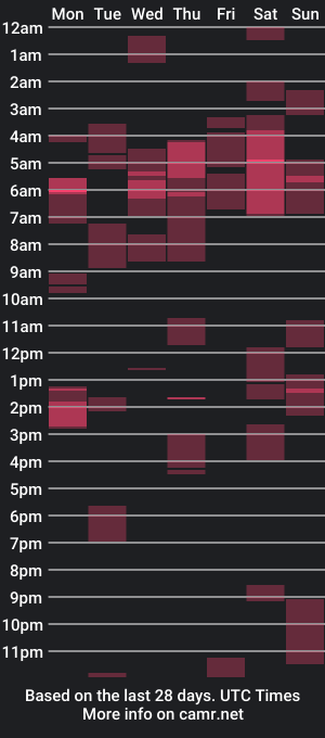 cam show schedule of 1smile4u