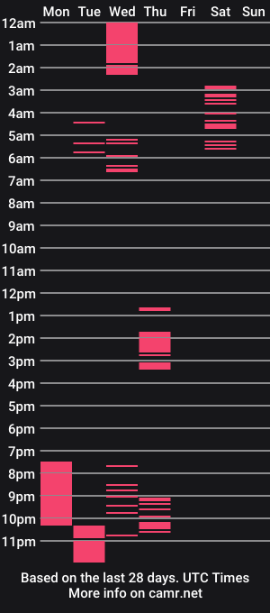 cam show schedule of 1soulrebel