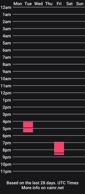 cam show schedule of 2000boyyyy