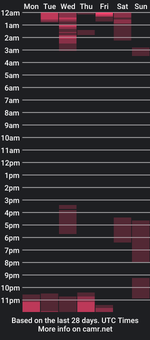 cam show schedule of 2022felipe