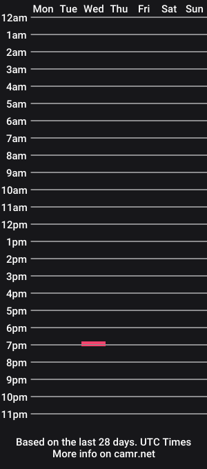 cam show schedule of 211scudder
