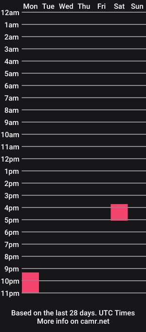 cam show schedule of 296512741