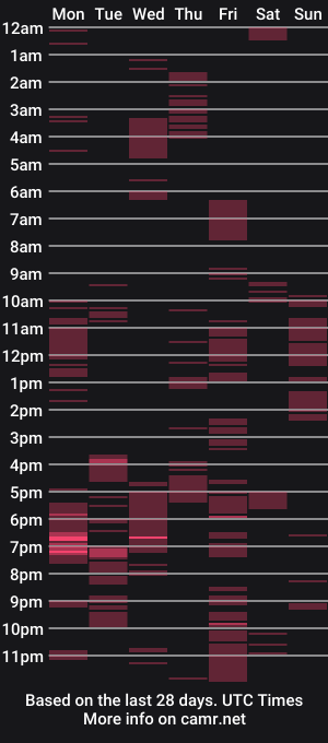 cam show schedule of 2addictivelyhorny