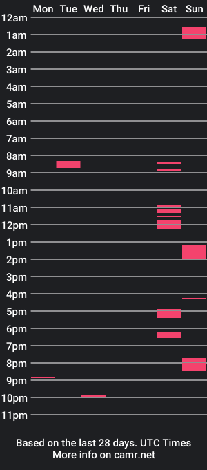 cam show schedule of 2bisau