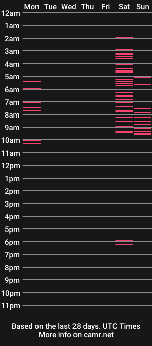 cam show schedule of 2diamond_eyes