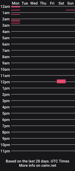 cam show schedule of 2handerjob