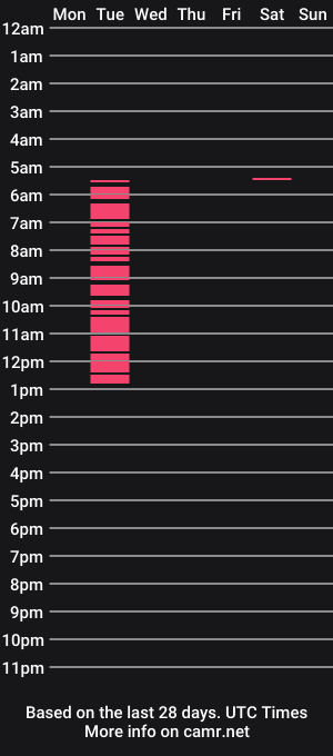 cam show schedule of 2stroke82