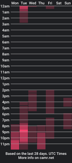 cam show schedule of 3badweed3