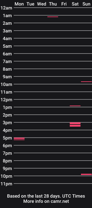 cam show schedule of 3dg3l1f3