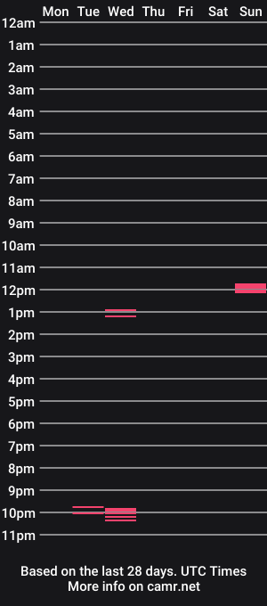cam show schedule of 3e4r