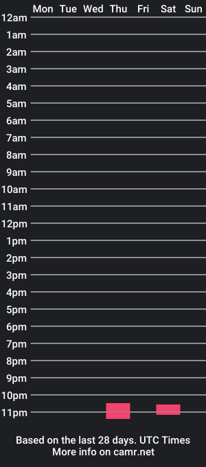 cam show schedule of 3lbr4y4n