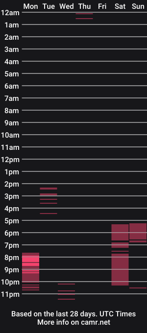 cam show schedule of 404cumfound