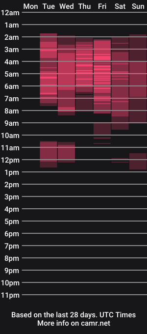 cam show schedule of 420viol3ta_