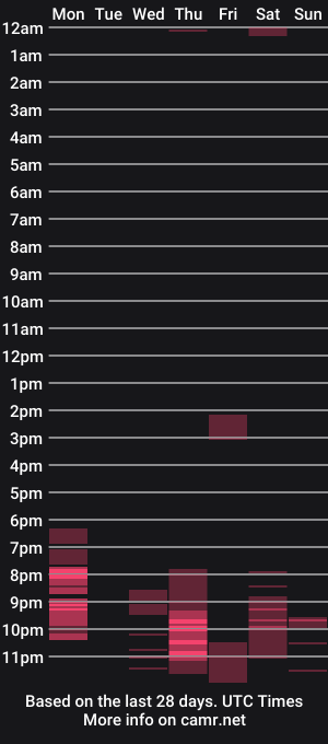 cam show schedule of 444____