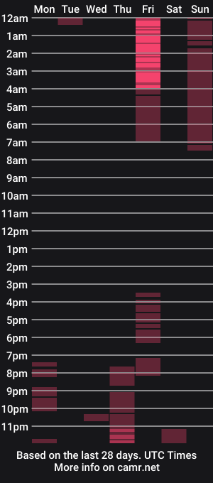 cam show schedule of 4cidman