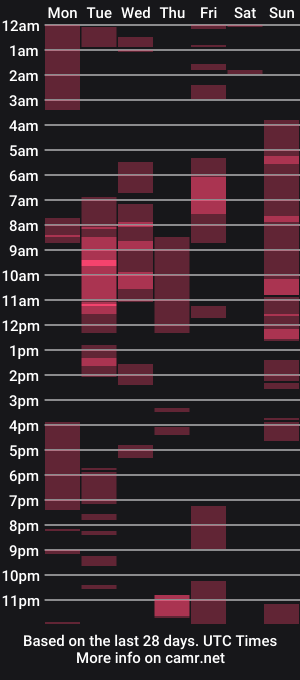 cam show schedule of 4ourpleasure1117