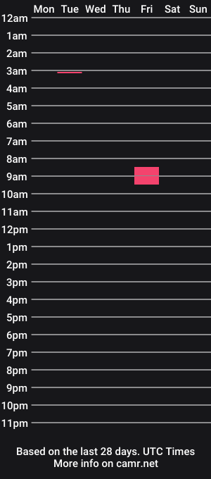 cam show schedule of 4skin44skin