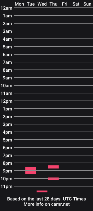 cam show schedule of 58ngwinnett
