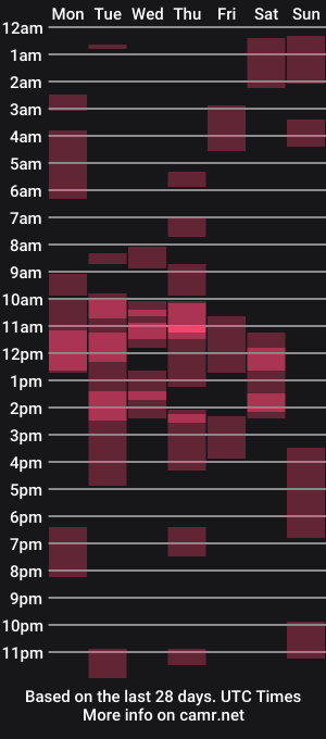 cam show schedule of 69j0hndo
