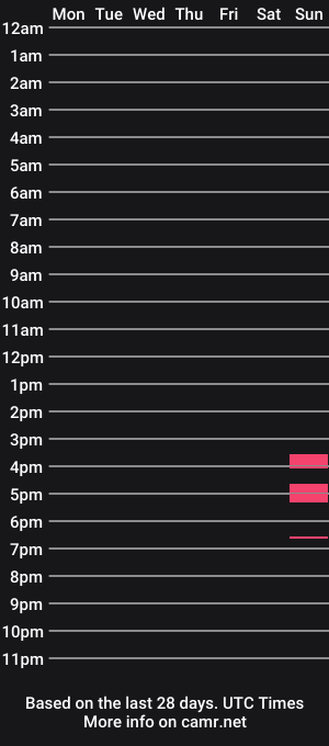cam show schedule of 69jbruno69