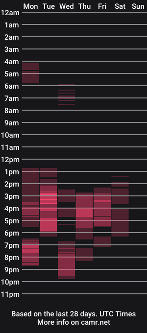 cam show schedule of 69miaking