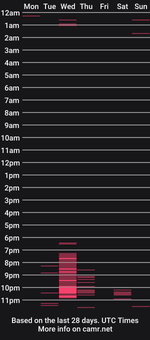 cam show schedule of 6black_angel9